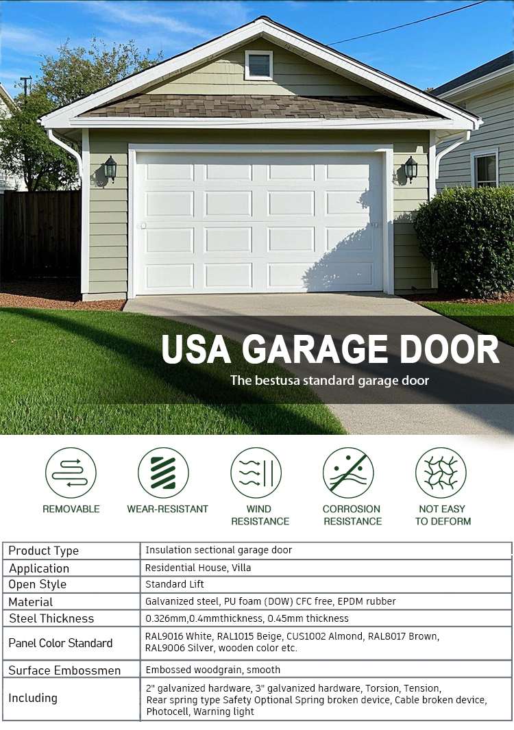 PU foam garage door overview