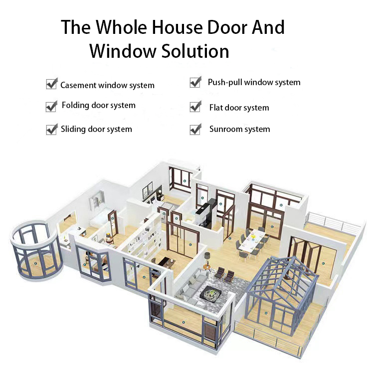 Product Details