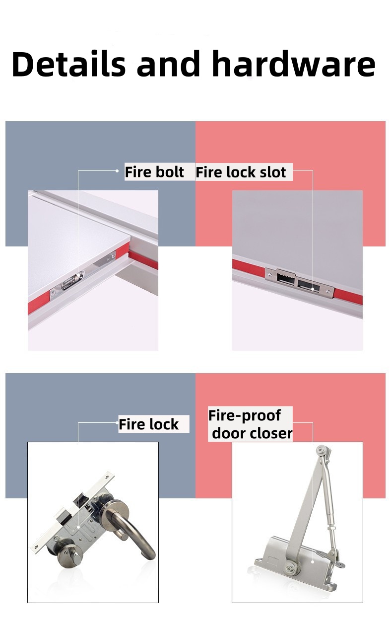 Specification Detail