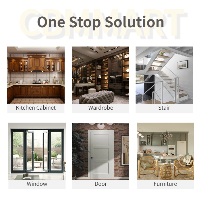 Product Portfolio Selection