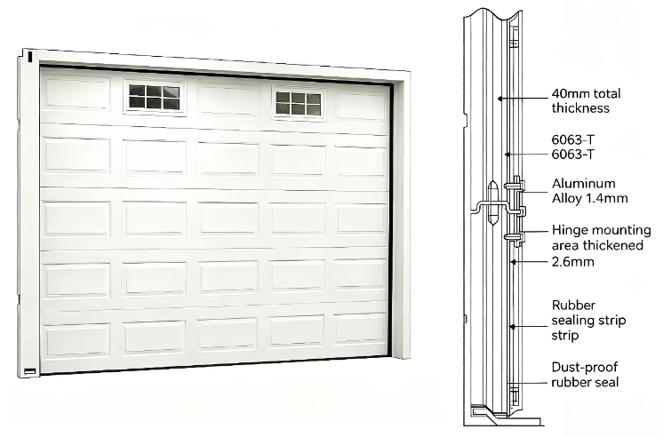 Hot Sell Modern Design Full View Aluminum Steel Tempered Automatic Sandwich Panel Overhead Sectional Steel Foam Garage Door