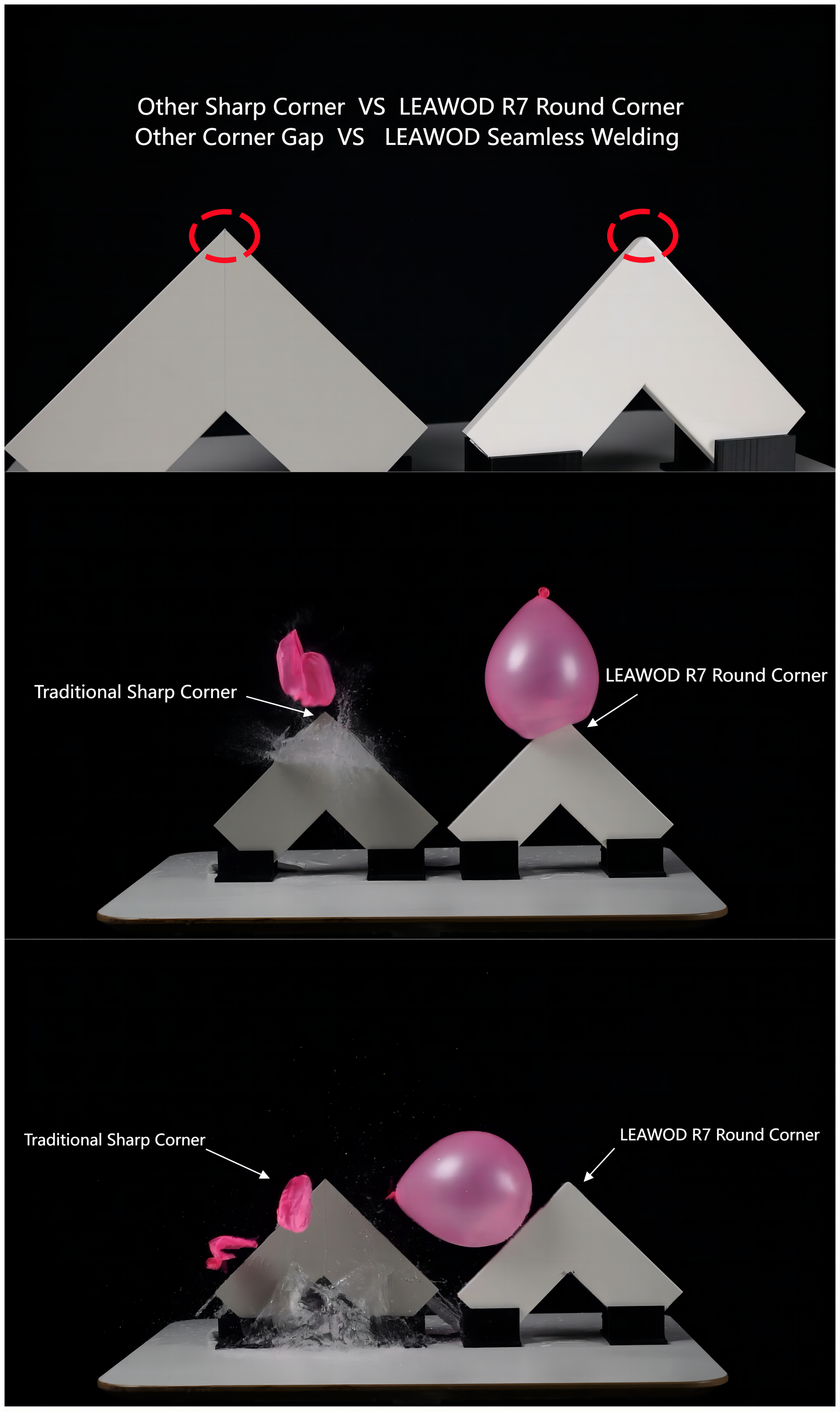 Related Series Display B