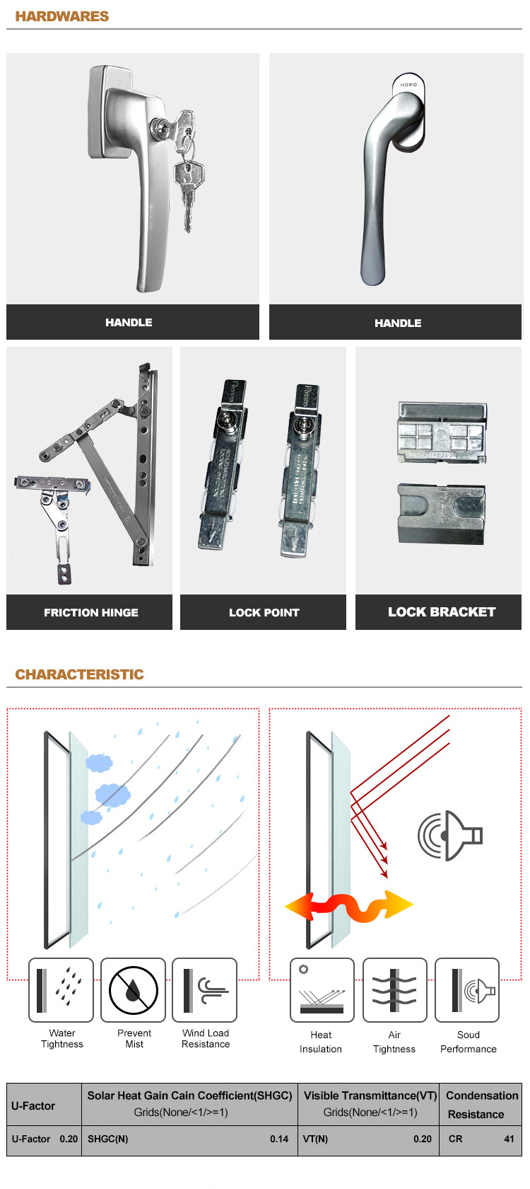 Product details 2