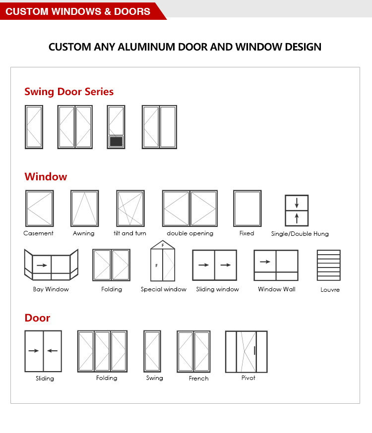 Custom Option Details 2