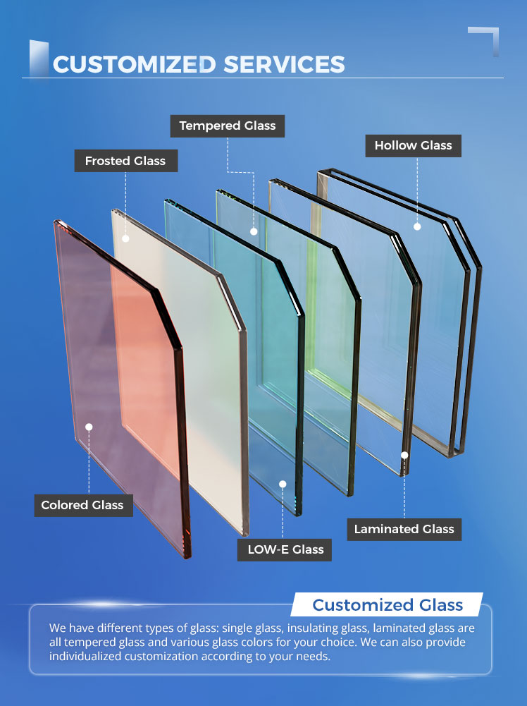 Aluminium Folding Door Design Detail 5