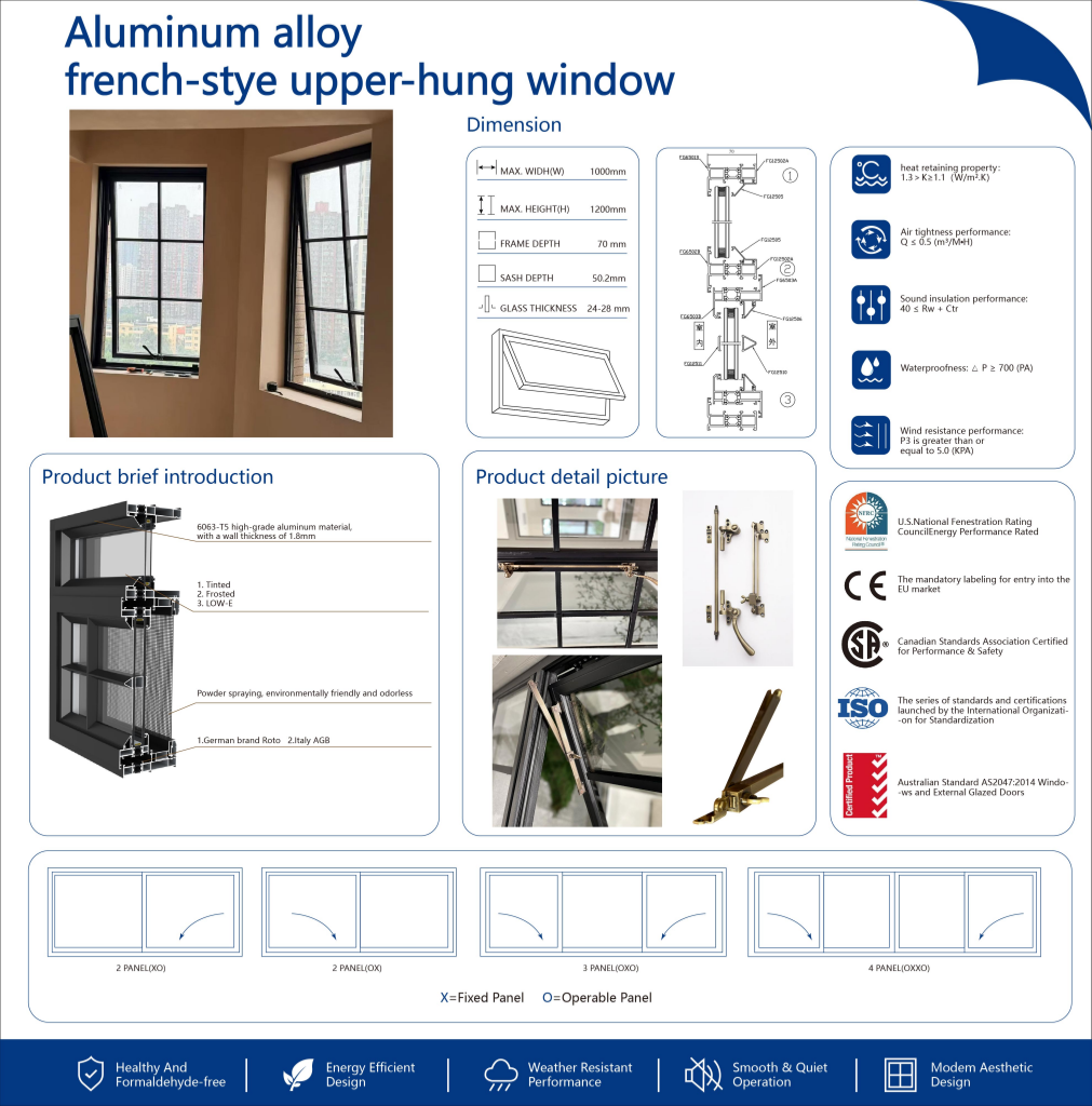Retro French Black Frame Aluminum Awning Window with Louver Top Hung Casement Window for Outdoor Kitchen Use Double Glazing
