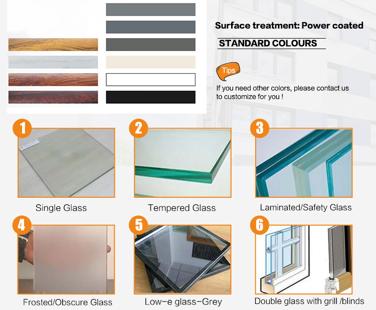 Aluminum window structural view