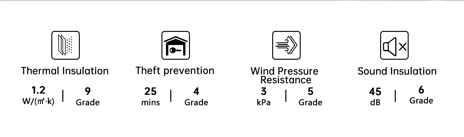 Door Construction Details