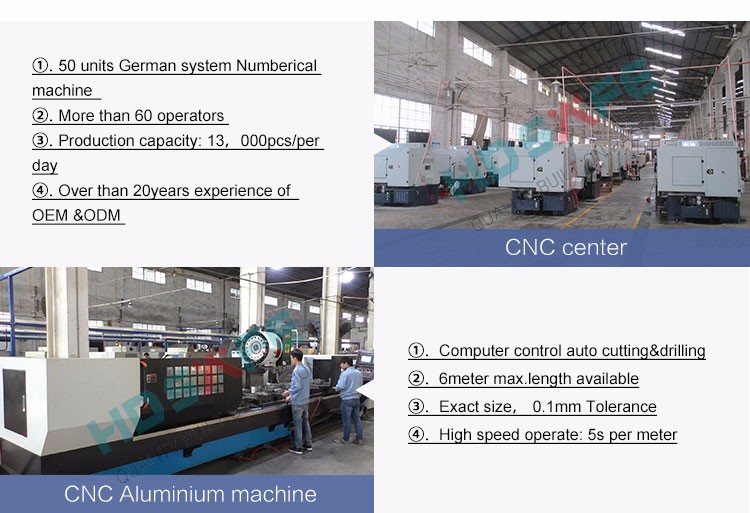 Company Facility 3