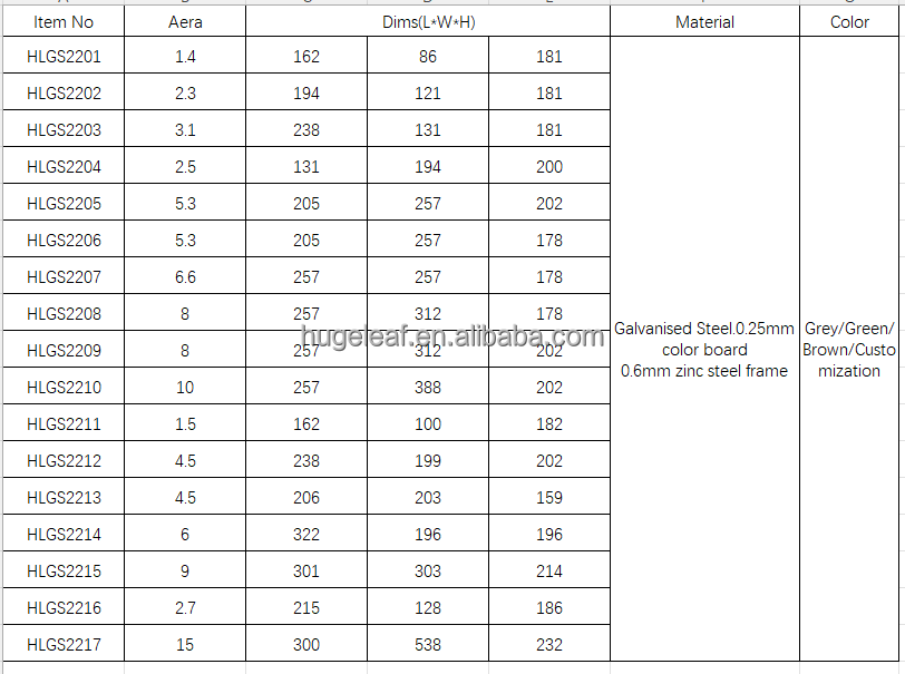 Specification Details