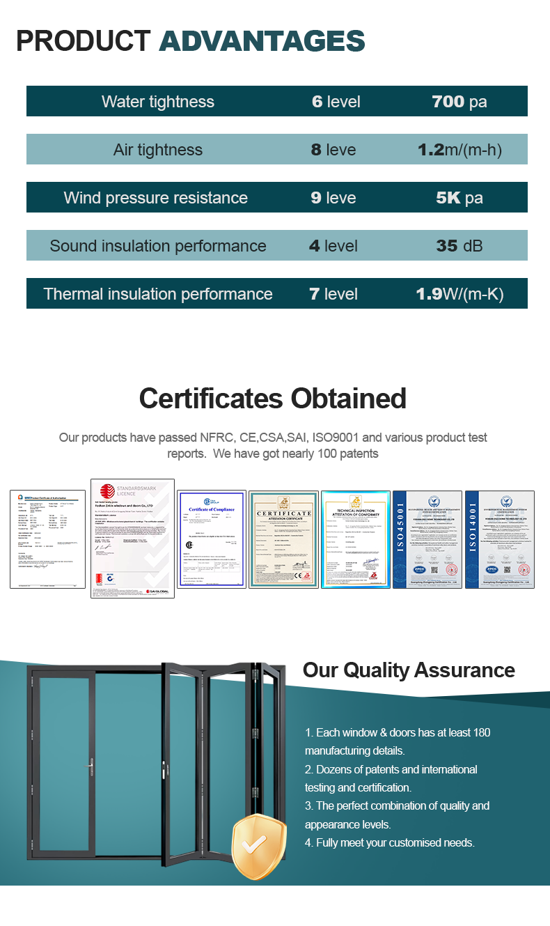 Product Technical Overview