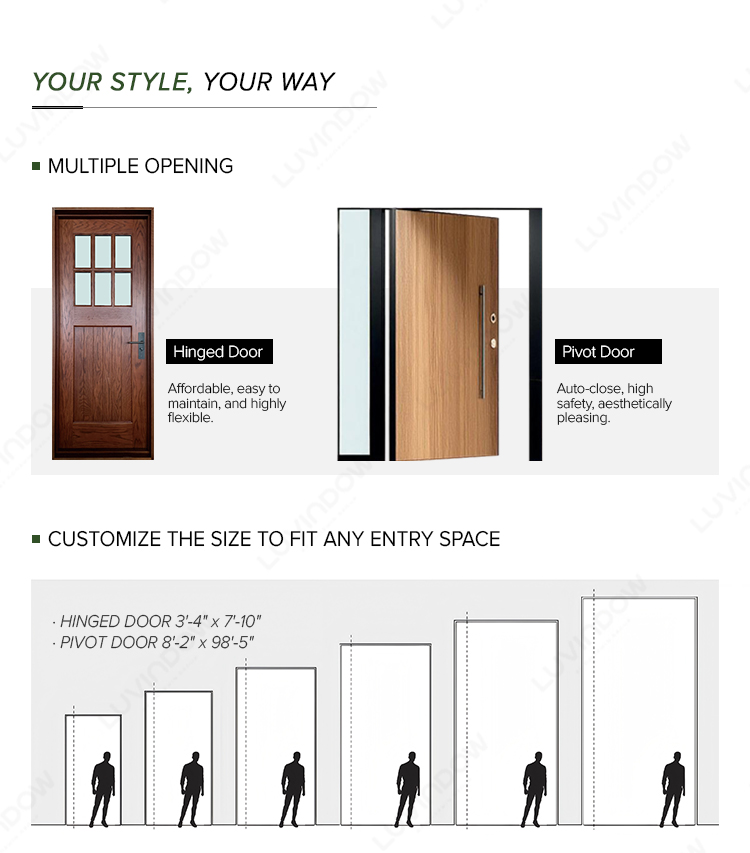 Custom Entrance Door Gallery Item 5