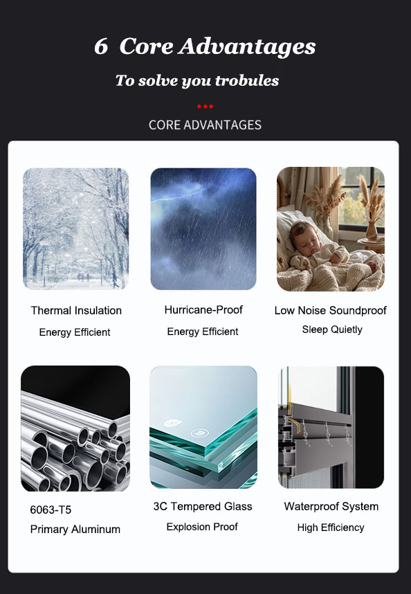 Surface Finish Variations