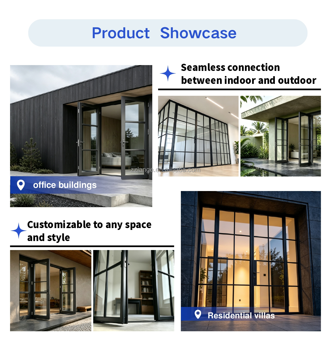 Product Showcase Overview