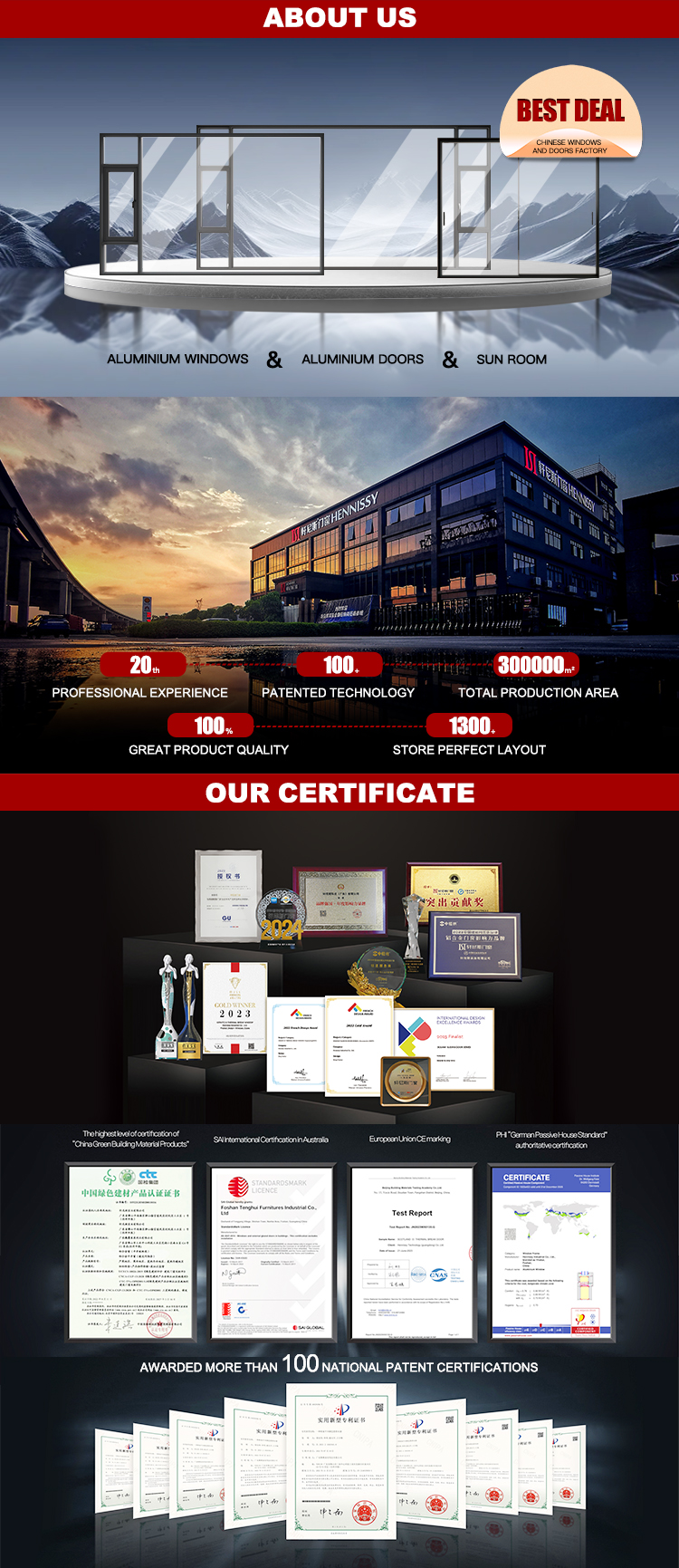 Aluminum Alloy Construction