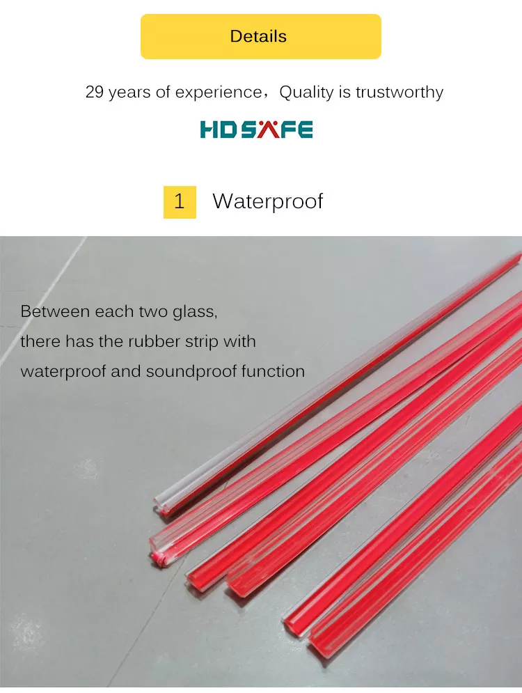 Product Feature 2