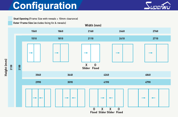 Profile Section Specifications