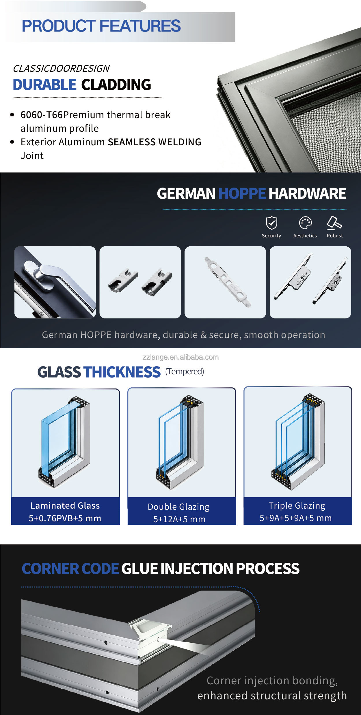 Technical Specifications