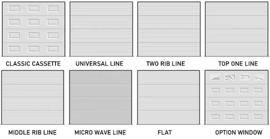 Product Details