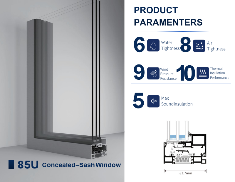 Product Parameter Details 2