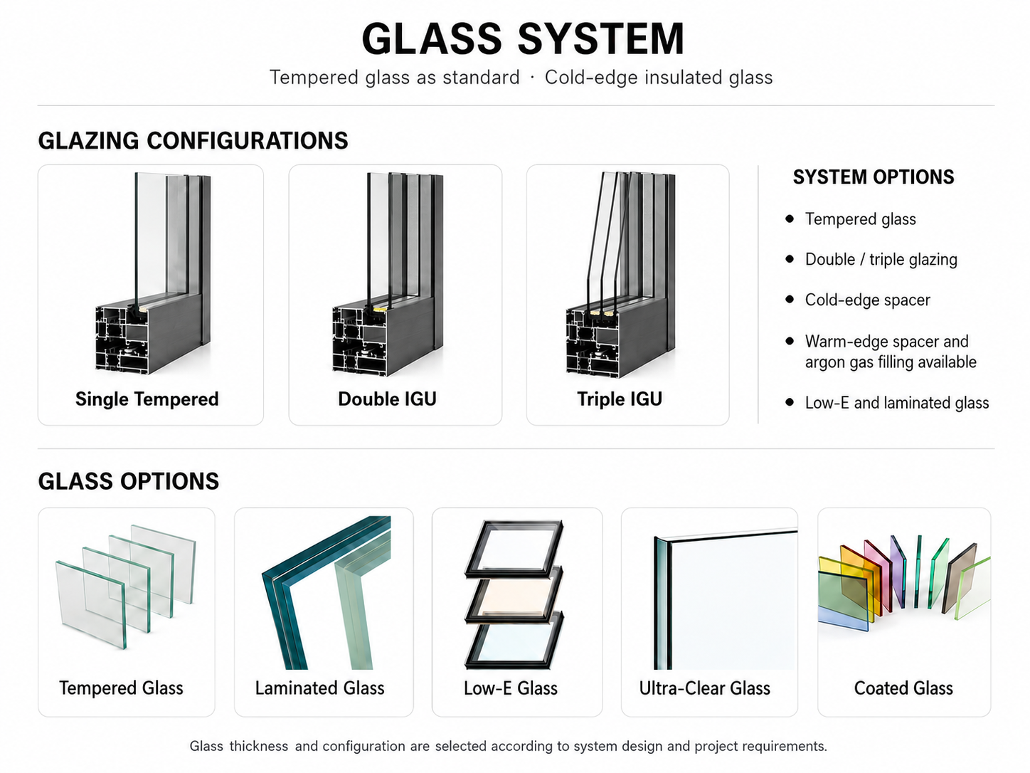 Product Specification Graphic 3