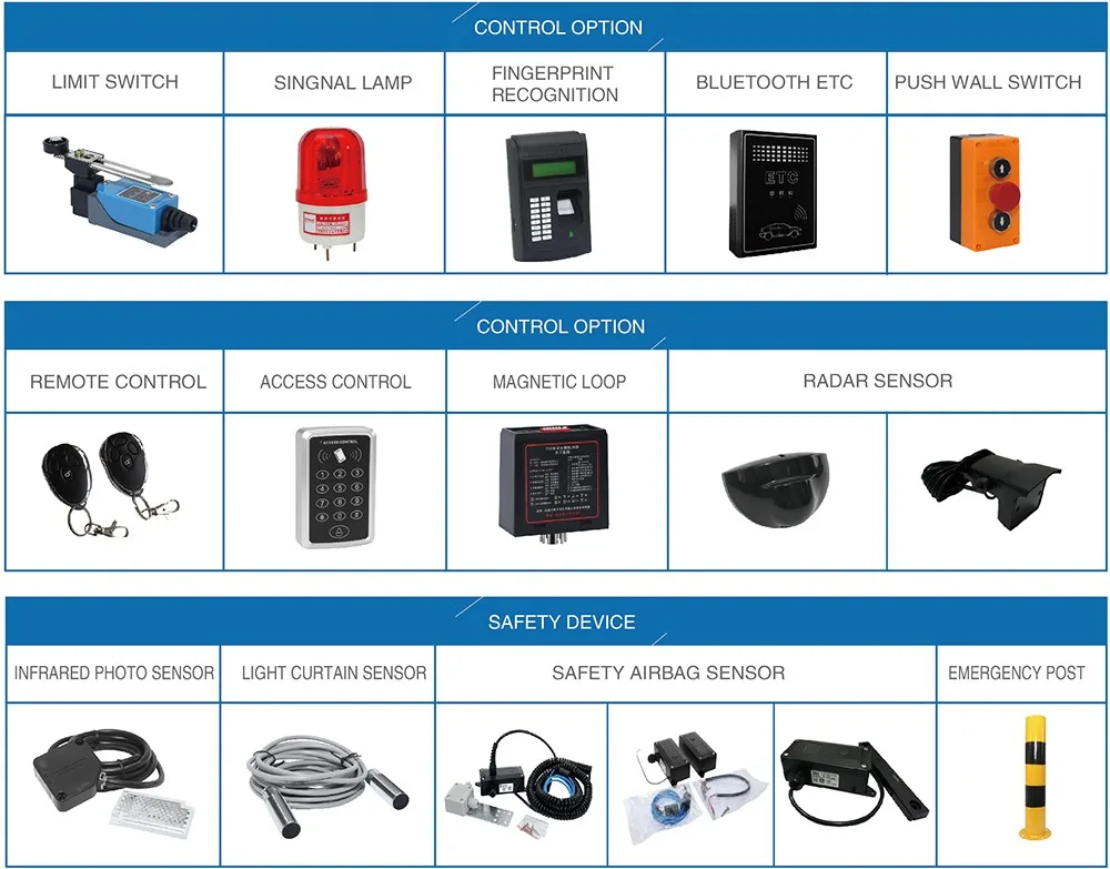 Integrated Controller Unit