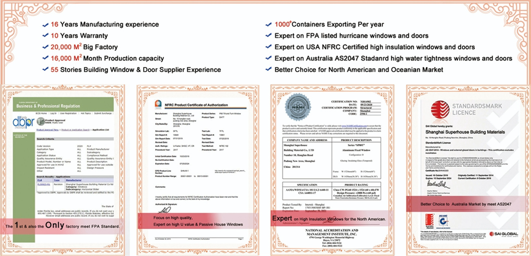Superhouse Certificates