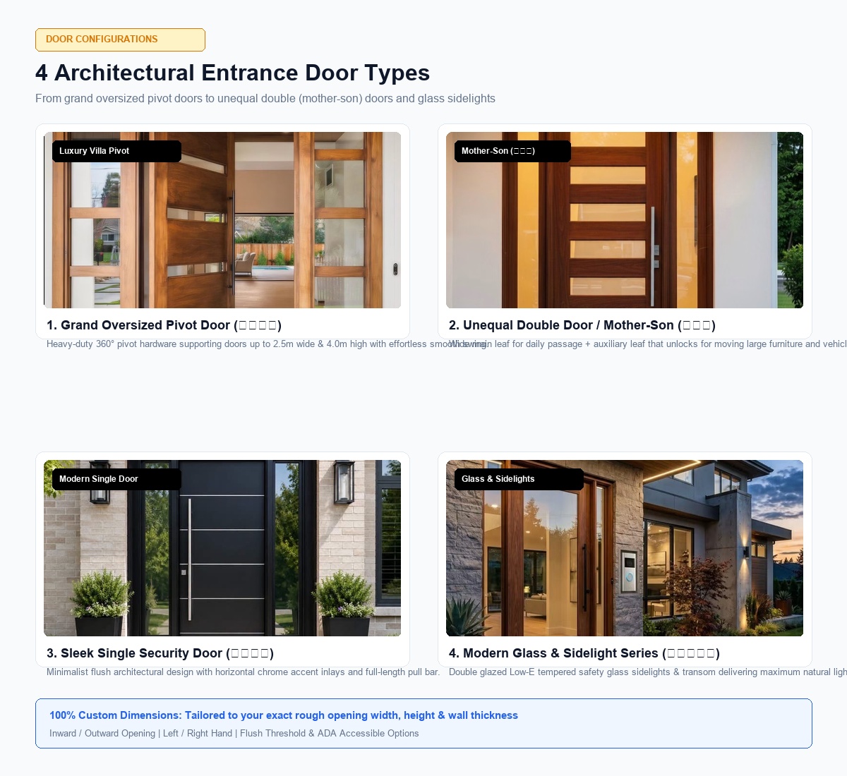 European Aluminum Alloy Steel Front Entry Door Detail 2