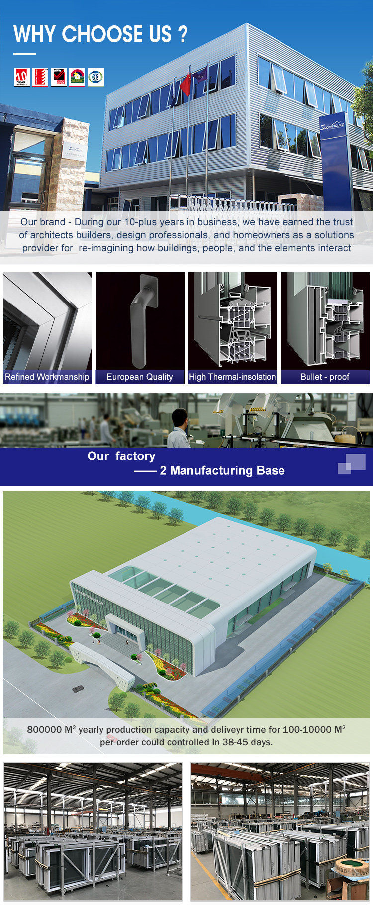 Superhouse Factory Capacity and Accreditation