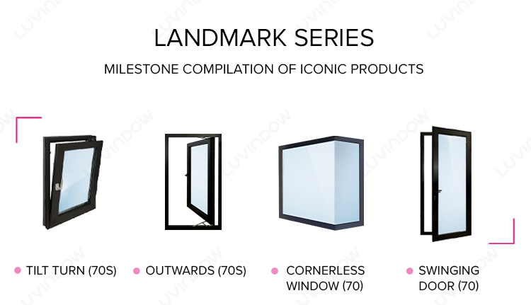 Window System Option 2