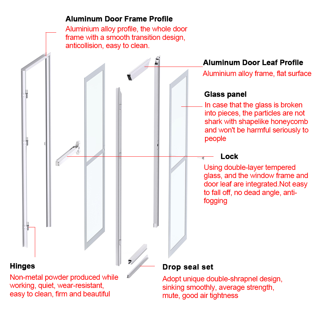 Cleanroom Door Specification 1