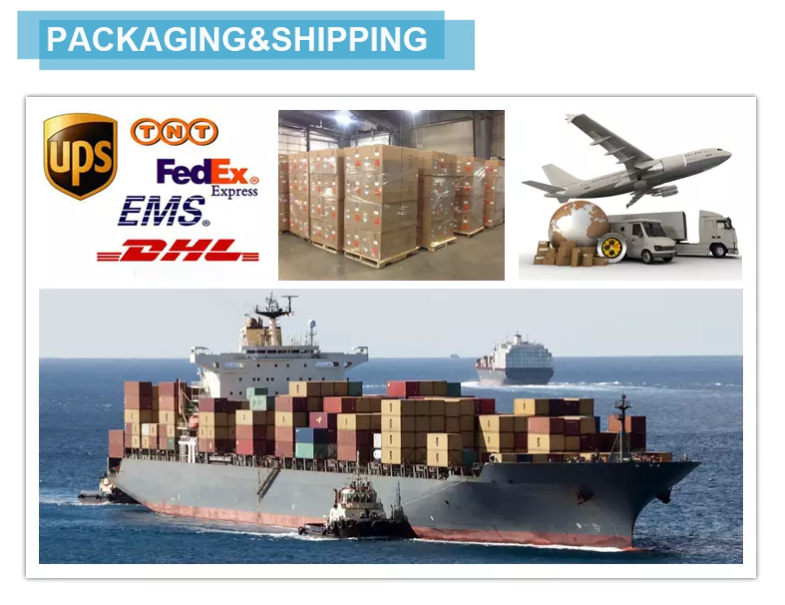 Delivery Process