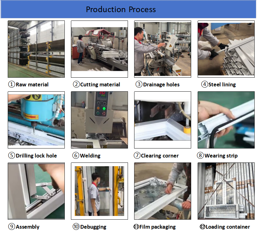 Company Profile