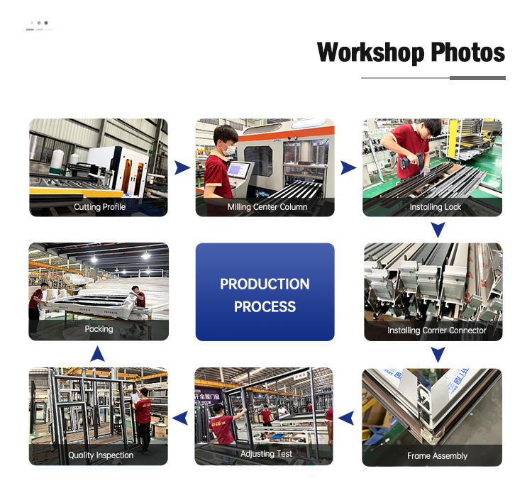 Company Profile 4