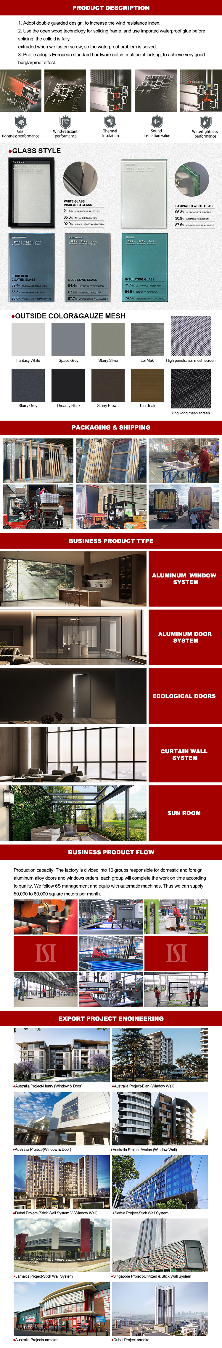 Modern Window System