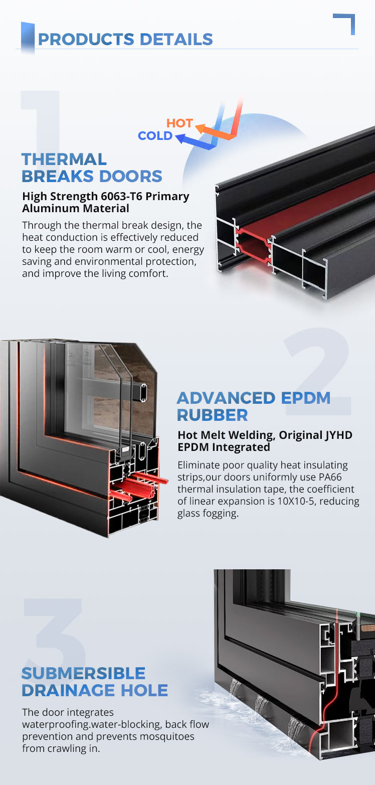 Product Gallery 1