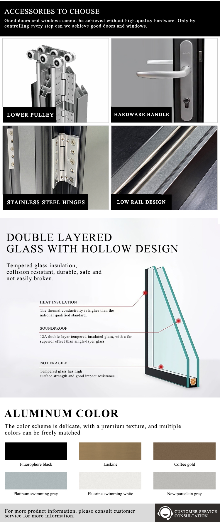 Product Description 2