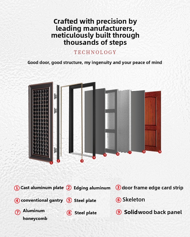 Anti-Theft Minimalist Aluminum Exterior Doors with Finished Surface for Houses