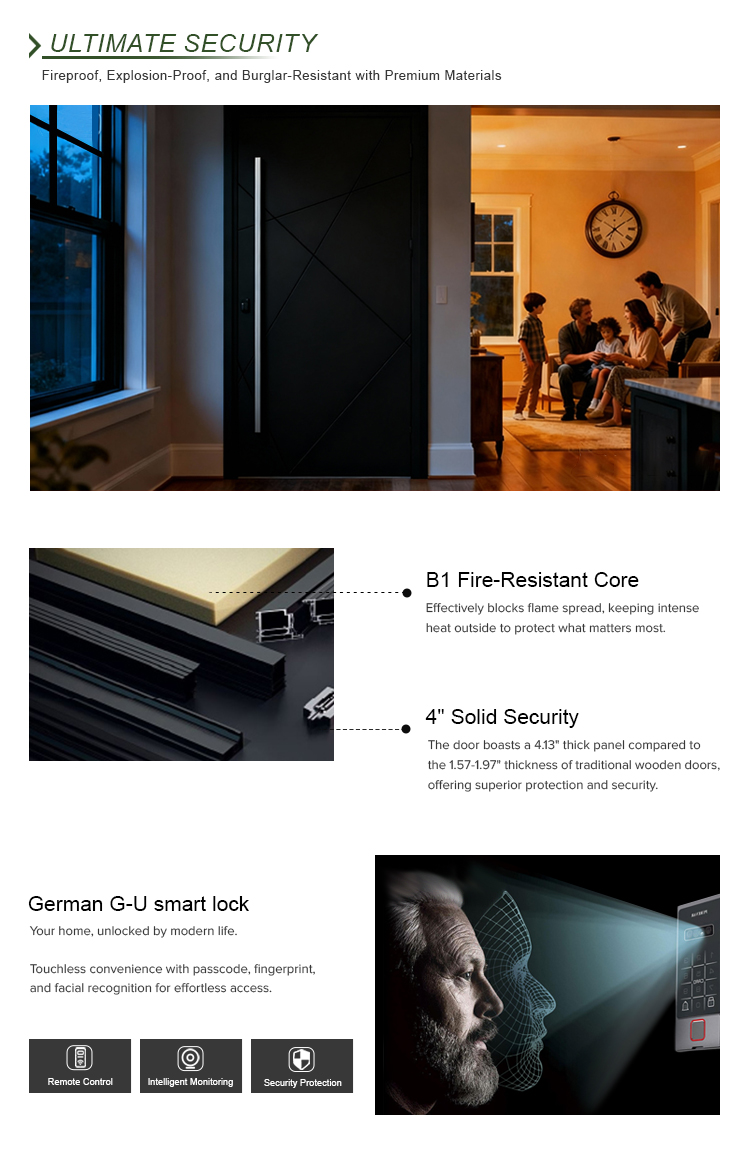 Door Hardware and Profile