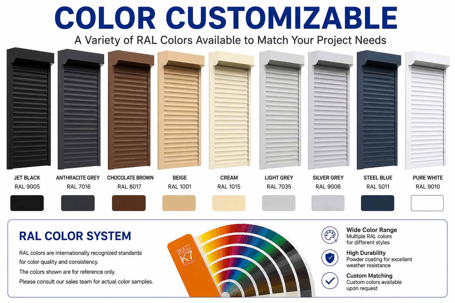 Automatic Aluminum Alloy Roller Shutter Door Weatherproof Rolling Shutter for Outdoor Shed Farm Security Rolling Door