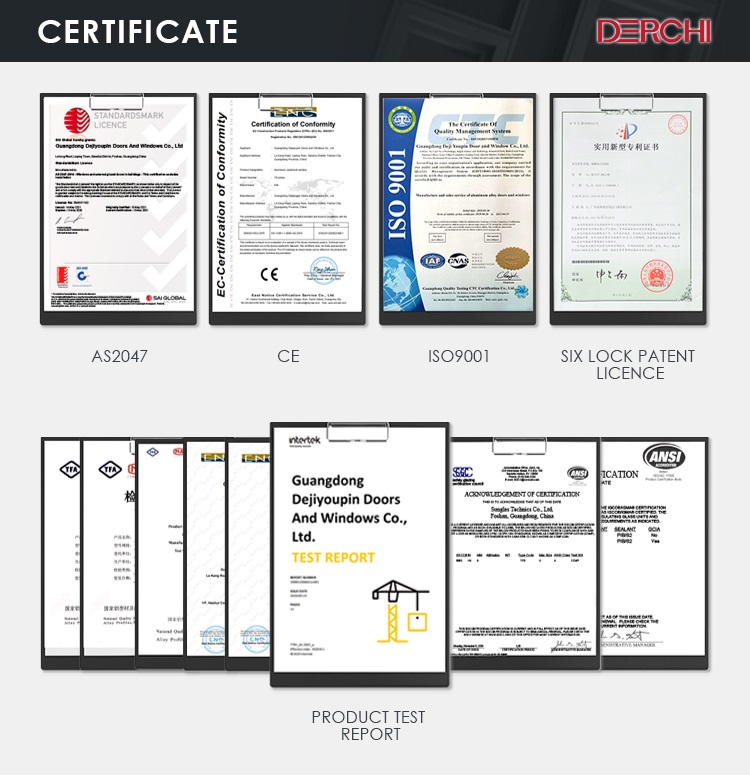 Quality Inspection Process