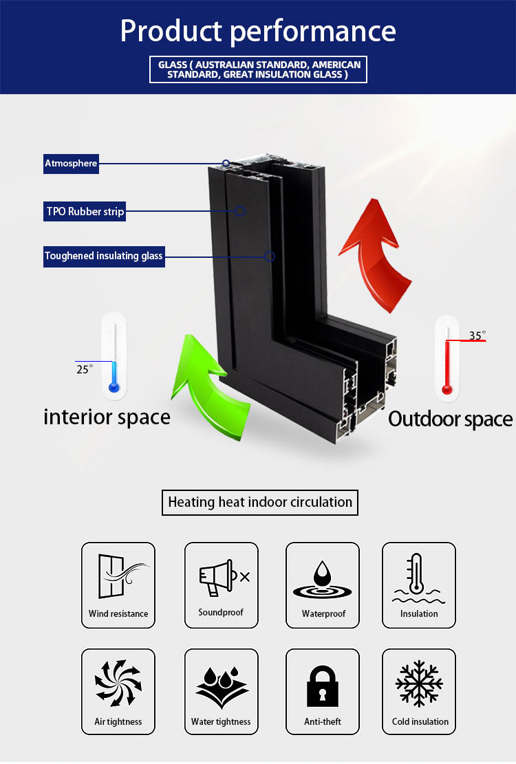 Locking Mechanism System