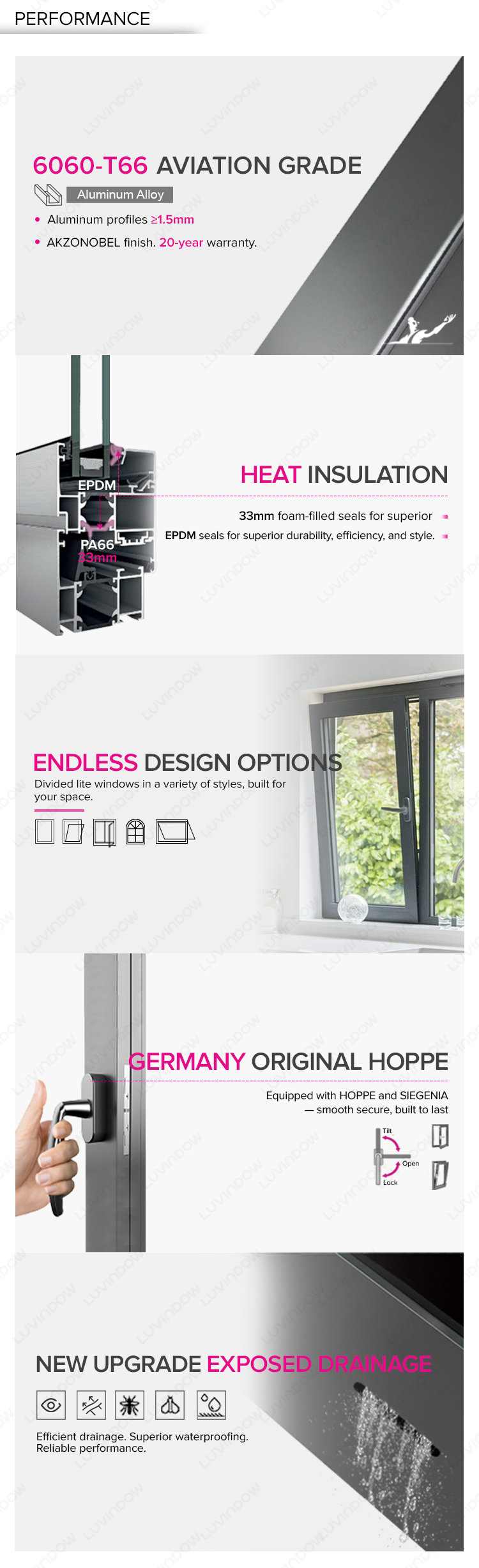 Window Functionality