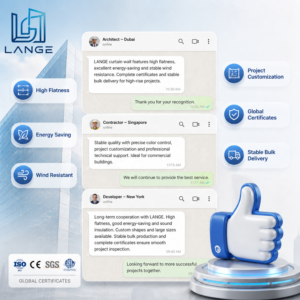 Customer Feedback Reviews