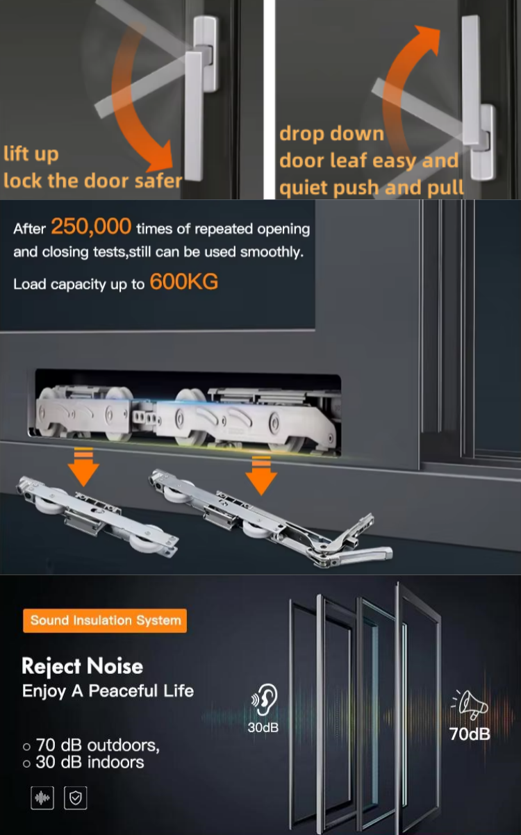 Glass Options