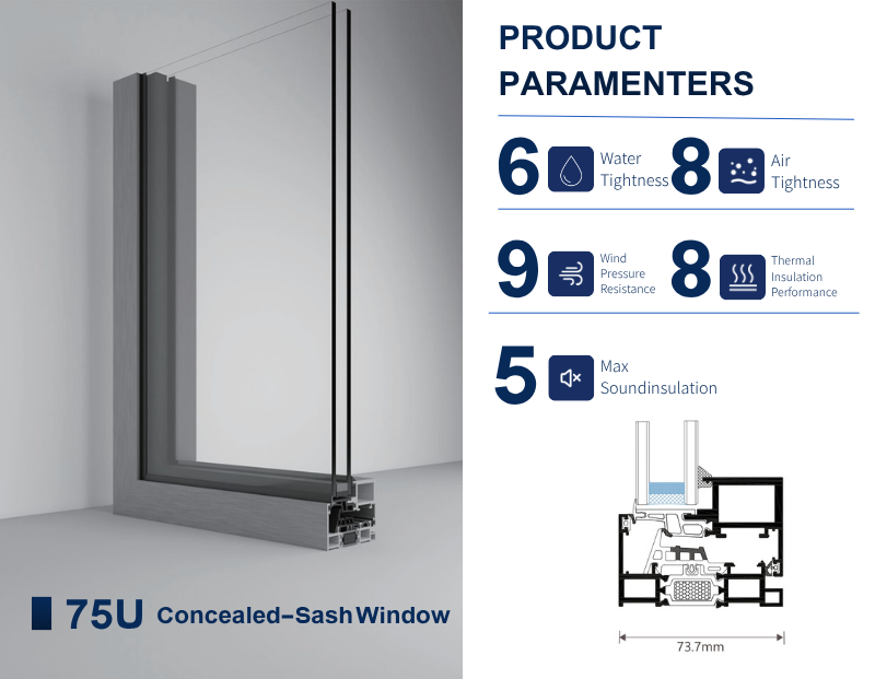 Product Parameter Details 1