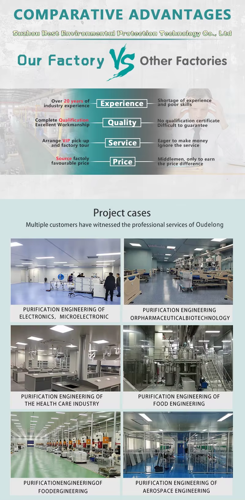Logistics Method 2