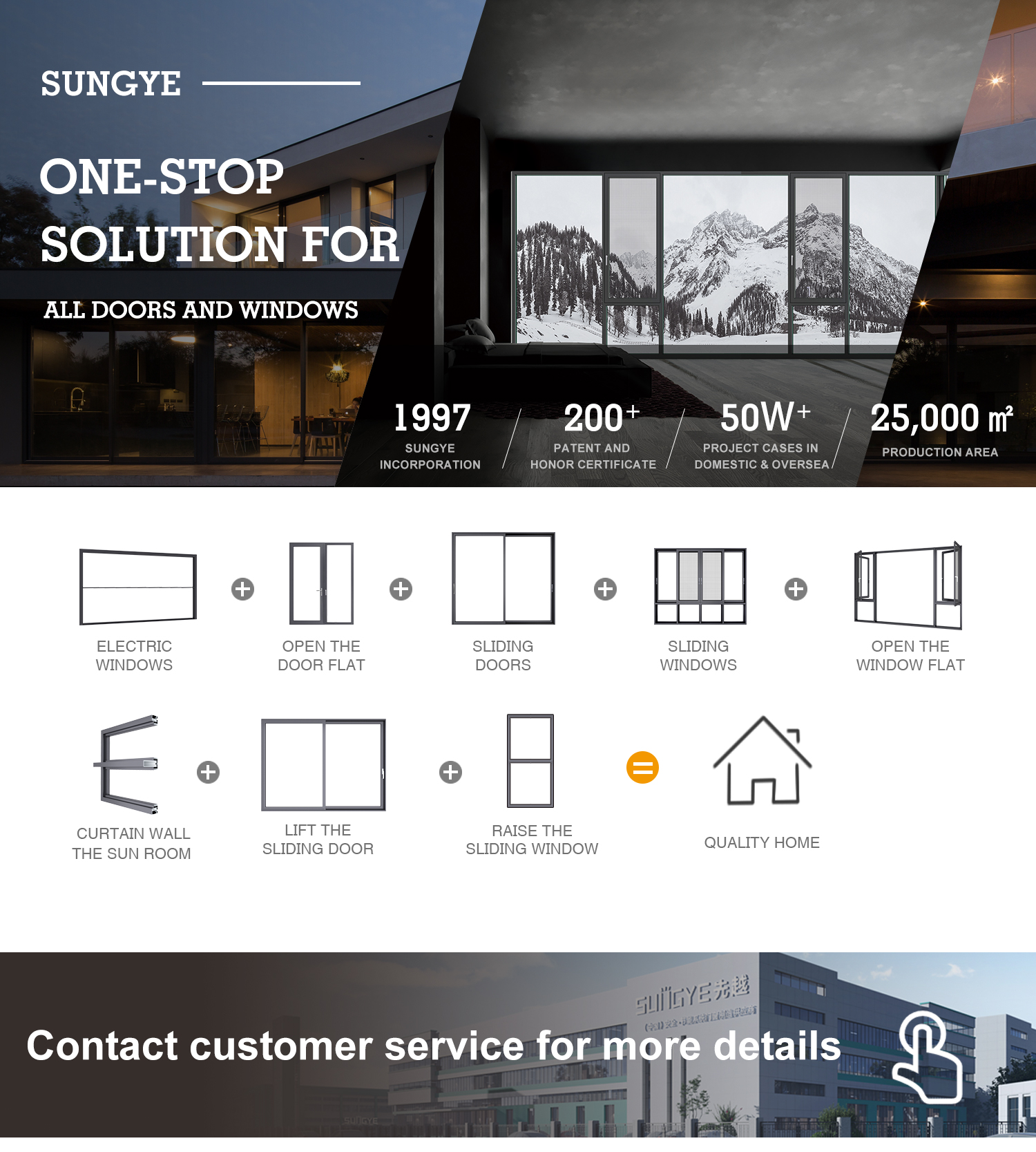 SUNGYE Sliding Door Overview