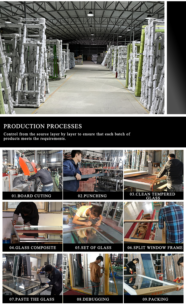 Manufacturing Process