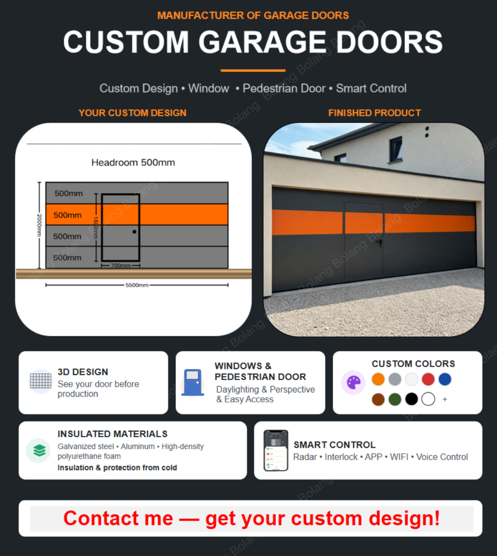 Modern Customized Automatic Aluminum Sectional Overhead Garage Door Finger-Proof Galvanized Steel Finished Surface Garage Doors
